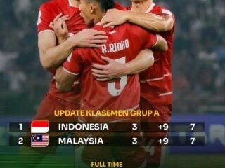 Indonesia Hancurkan Bangladesh 9-2, Garuda Lolos ke Final FIFA ASEAN Cup 2026