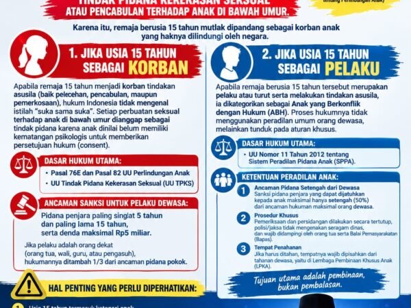 Memahami Aspek Hukum Peristiwa Asusila yang Melibatkan Remaja Berusia 15 Tahun