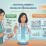 Stromal Vascular Fraction (SVF) dalam Kedokteran Regeneratif: Potensi Ilmiah, Tantangan Klinis, dan Pergeseran Menuju Personalized Precision Medicine